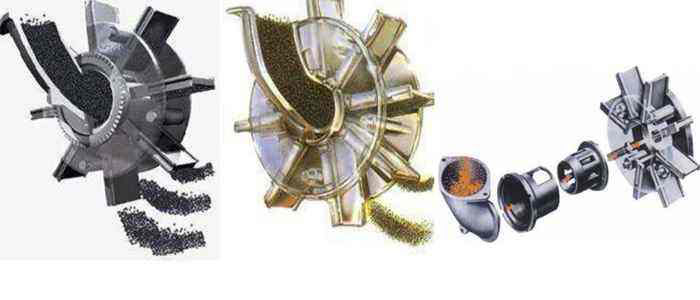 拋丸器總成結(jié)構(gòu)圖 拋丸器總成結(jié)構(gòu)圖